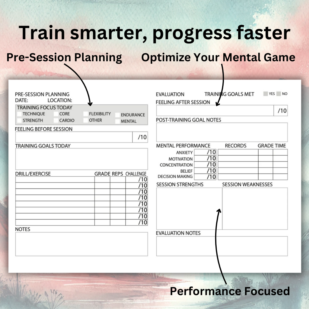 Climber's Edge: Session Planner & Evaluation Tool