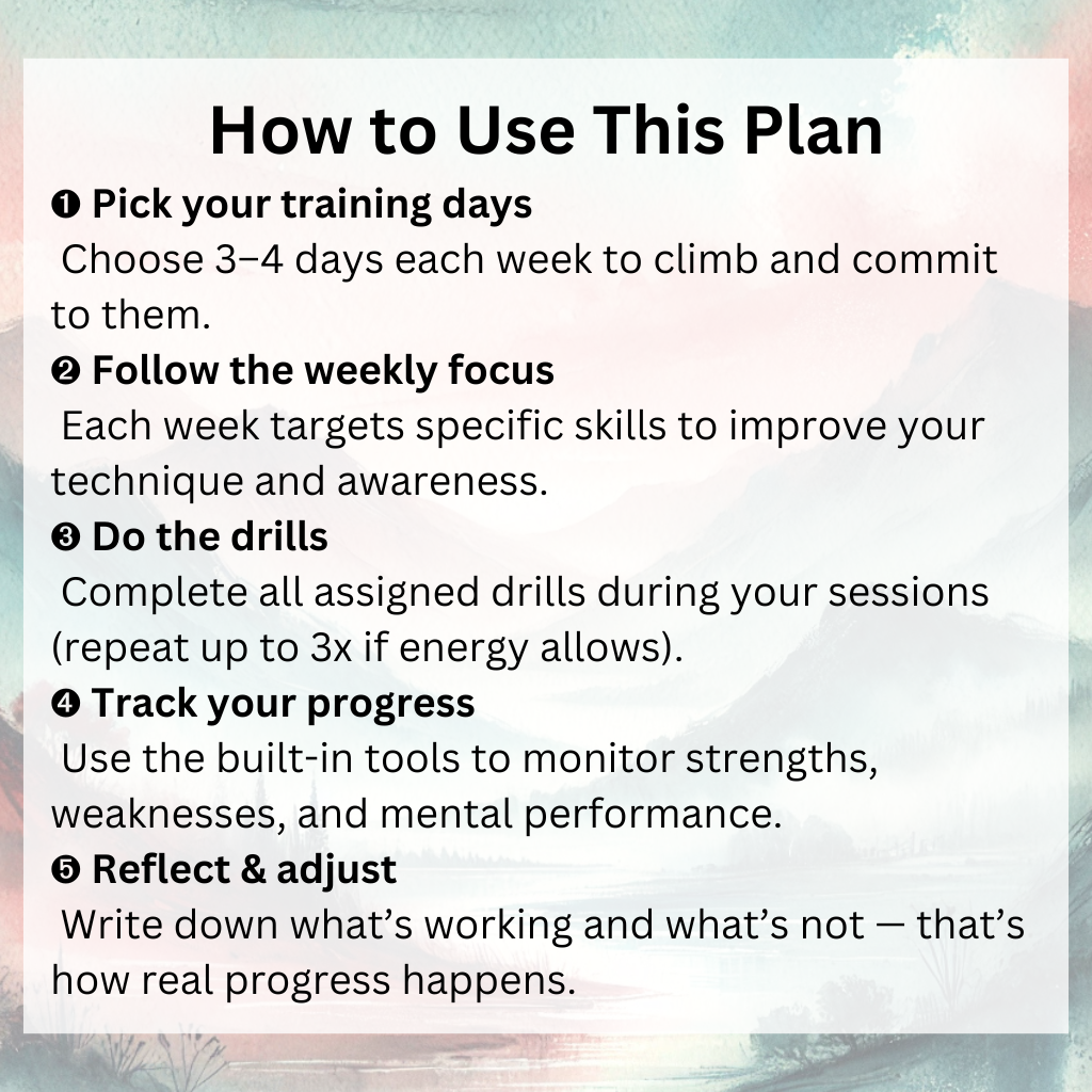 6-Week Training Plan - Skill Booster