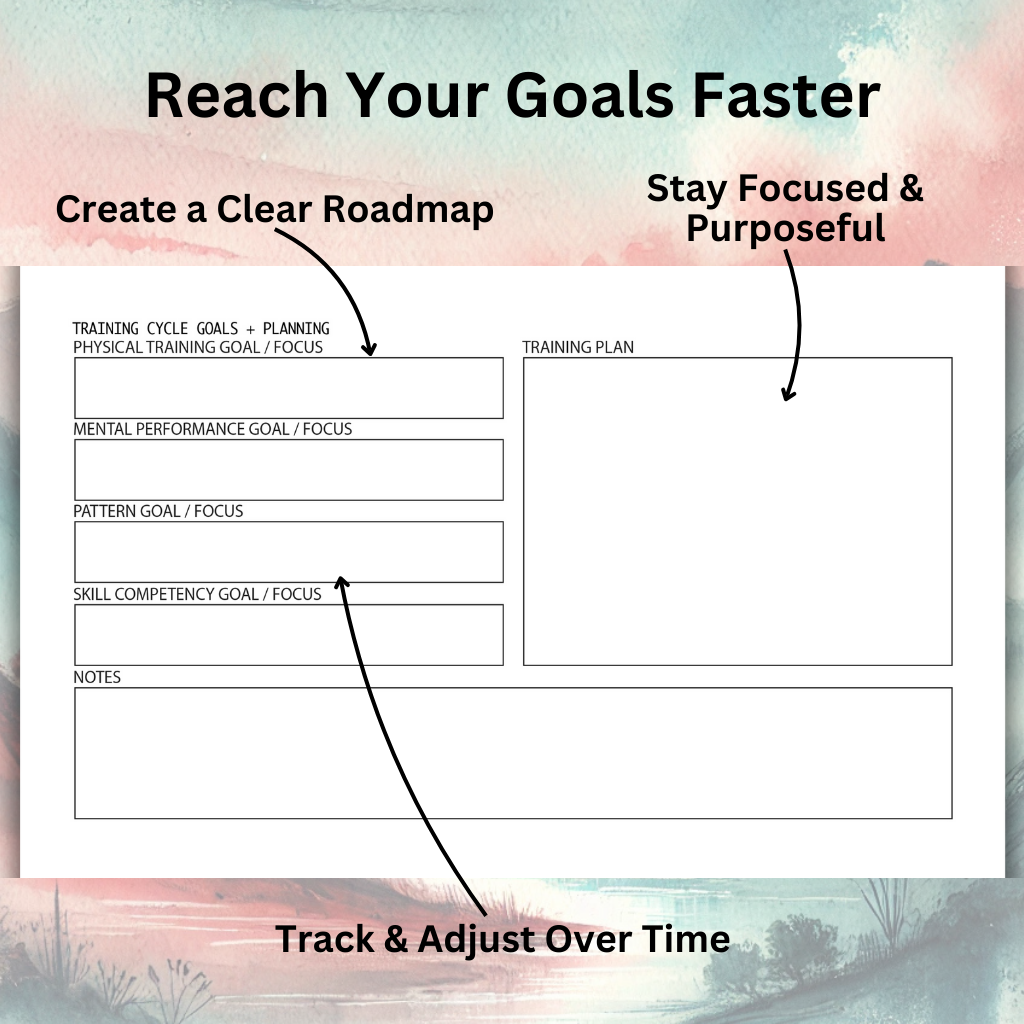 Everything You Need to Track and Achieve Your Climbing Goals!