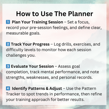 Master Your Climbing Bundle