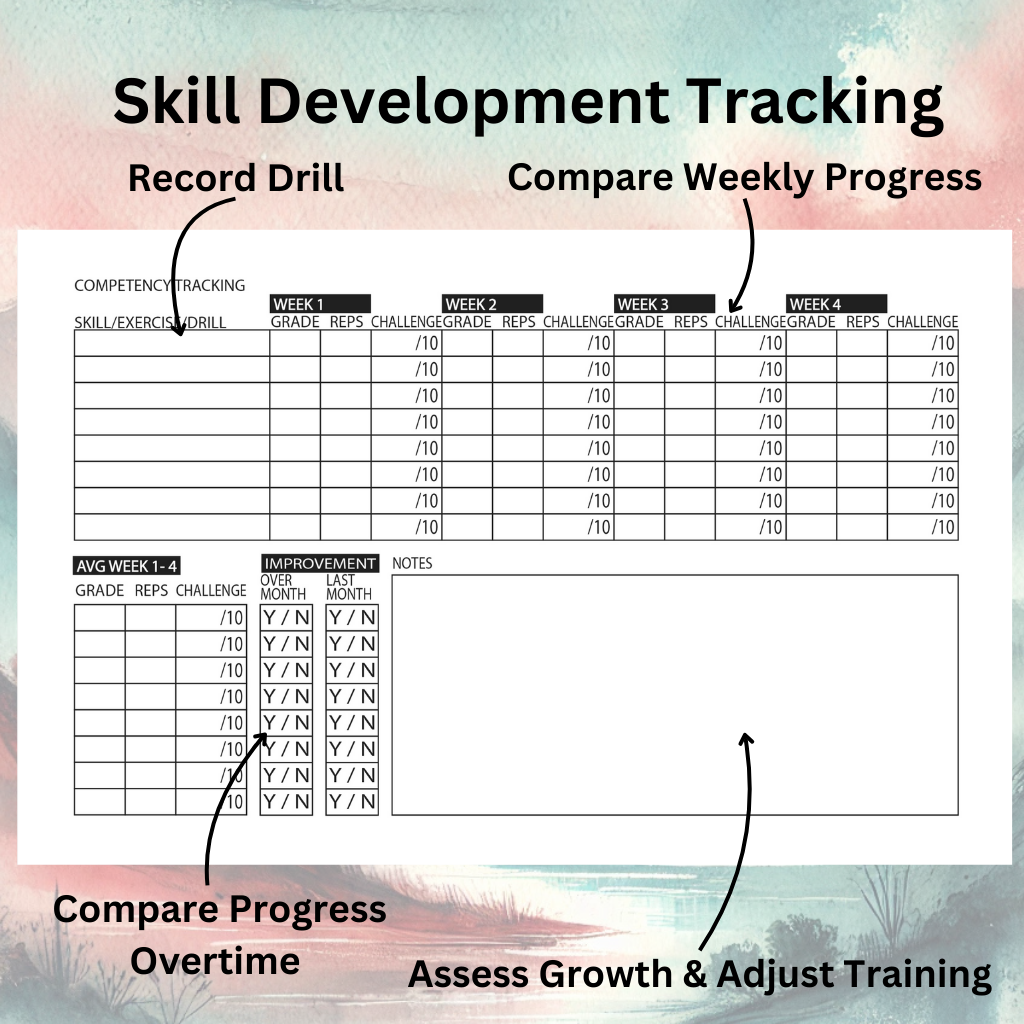 Everything You Need to Track and Achieve Your Climbing Goals!
