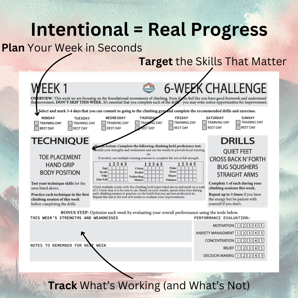 6-Week Training Plan - Skill Booster