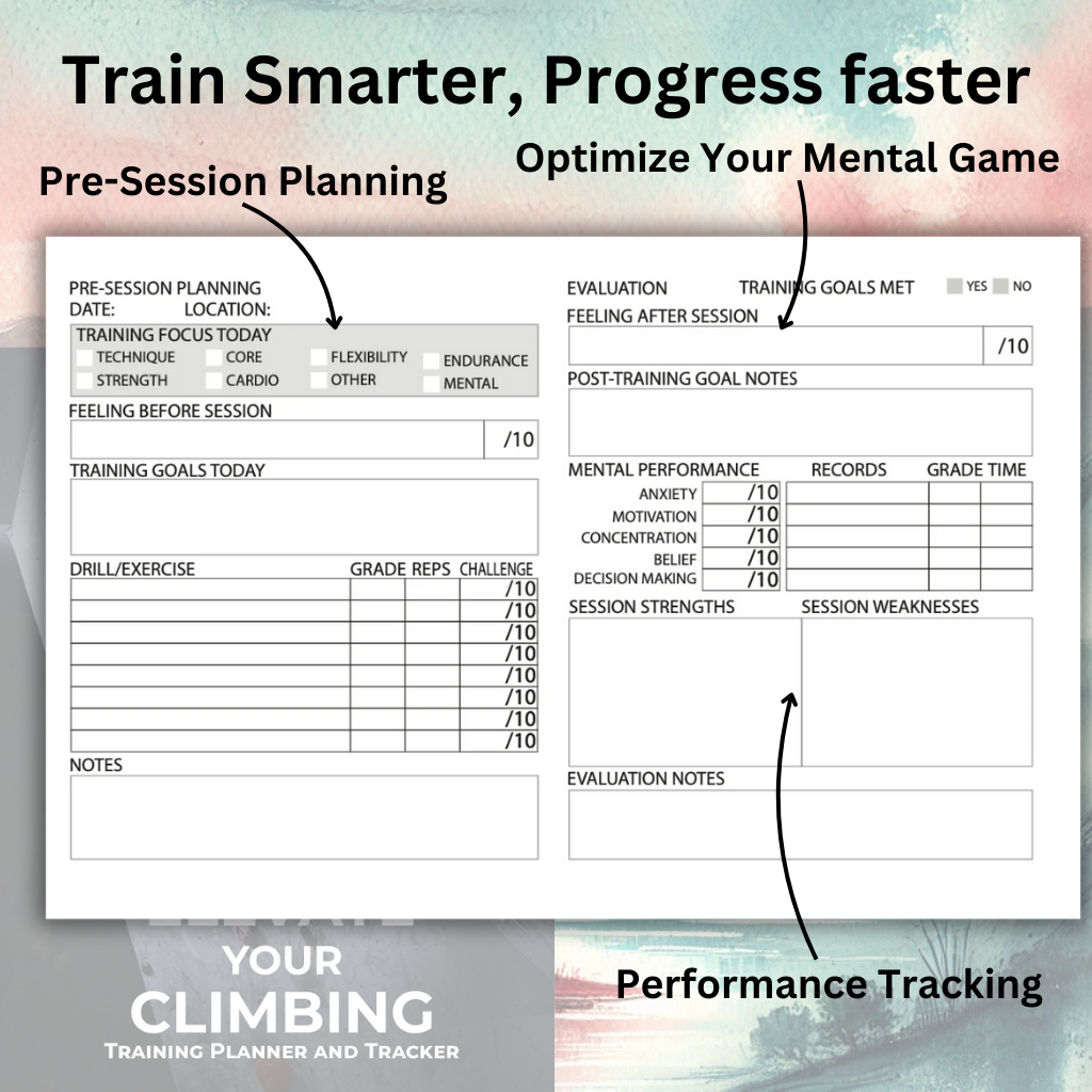 Master Your Climbing Bundle