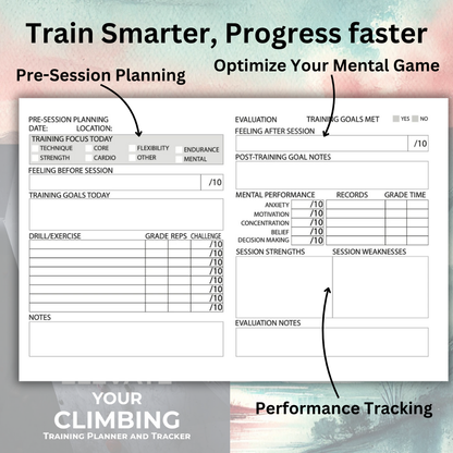 Master Your Climbing Bundle