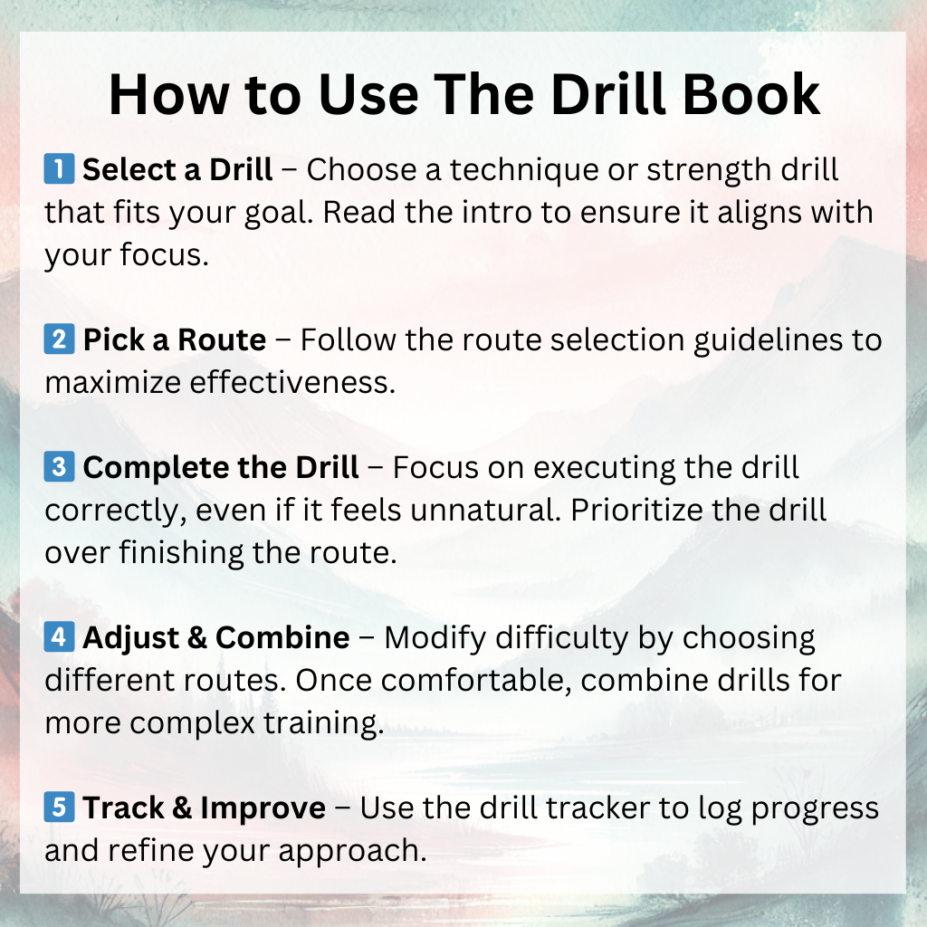Master Your Climbing Bundle