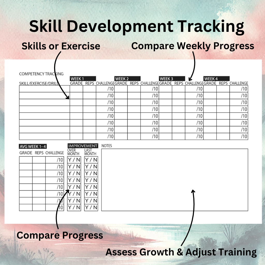 Elevate Your Climbing: Training Planner and Tracker (Paperback)