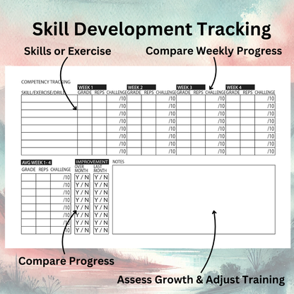 Elevate Your Climbing: Training Planner and Tracker (Paperback)