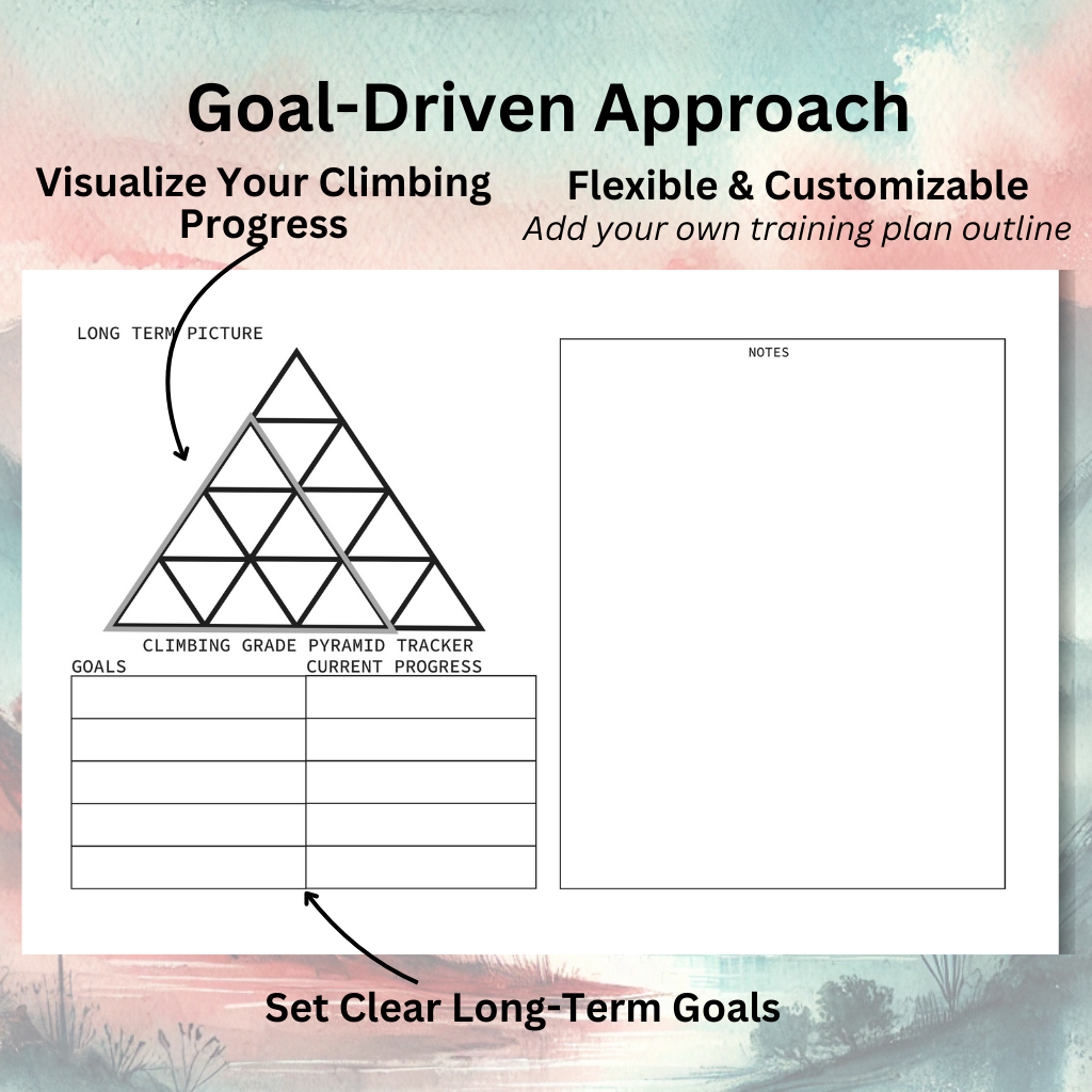 Everything You Need to Track and Achieve Your Climbing Goals!